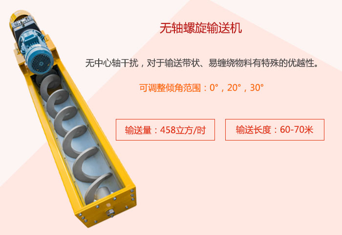 采用無軸設(shè)計，適合輸送粘性強、易堵塞的物料