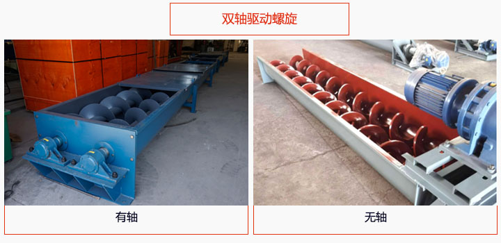 有軸和無軸雙螺旋驅(qū)動(dòng)圖片展示。