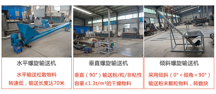螺旋輸送機(jī)輸送方式分水平，垂直和傾斜